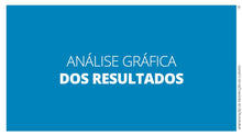 Load image into Gallery viewer, Apresentação de Prospecção de Clientes em Powerpoint - Go Fast