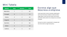 Load image into Gallery viewer, Apresentação de Educação em Powerpoint - Edu Plan