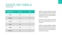 Load image into Gallery viewer, Apresentação Medicina Plan em Powerpoint