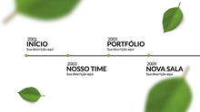 Load image into Gallery viewer, Apresentação com tema Natureza