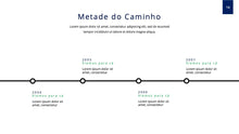 Load image into Gallery viewer, Apresentação de Educação em Powerpoint - Edu Plan