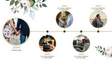 Load image into Gallery viewer, Apresentação de Casamento em Powerpoint