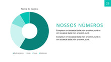 Load image into Gallery viewer, Apresentação Medicina Plan em Powerpoint