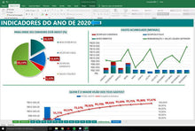 Load image into Gallery viewer, Organizze Plan - Planilha de Controle Financeiro Pessoal + Investimentos