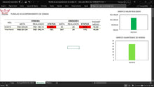 Load image into Gallery viewer, Planilha de controle de metas e vendas em excel