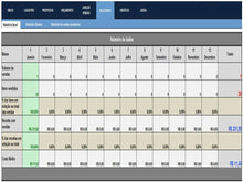 Load image into Gallery viewer, Planilha para Controle de Vendas, Orçamentos e Propostas em Excel
