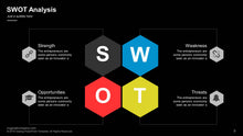 Load image into Gallery viewer, Tema de PowerPoint com Centenas de Slides Profissionais - Gesing
