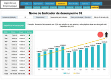 Load image into Gallery viewer, Planilha de Gerenciamento de Indicadores em Excel
