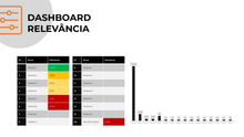 Load image into Gallery viewer, Apresentação de Controle de Estoque em Powerpoint
