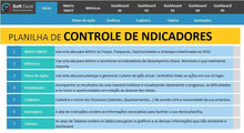 Load image into Gallery viewer, Planilha de Controle de Indicadores em Excel
