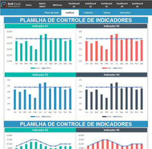 Load image into Gallery viewer, Planilha de Controle de Indicadores em Excel
