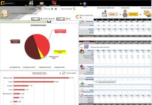 Load image into Gallery viewer, Planilha de Controle de Orçamento Pessoal em Excel
