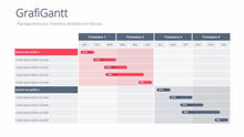 Load image into Gallery viewer, Apresentação com Gráficos de Gantt - GraffiGantt
