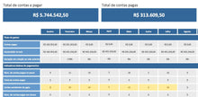 Load image into Gallery viewer, Planilha de Contas a Pagar em Excel 4.0
