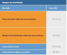 Load image into Gallery viewer, Planilha de Cálculo de Ponto de Equilíbrio em Excel 4.0
