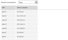 Load image into Gallery viewer, Planilha de Controle de Cartão de Crédito em Excel 4.0
