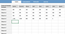 Load image into Gallery viewer, Planilha de Controle de Paradas (Cálculo OEE)
