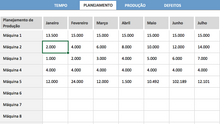 Load image into Gallery viewer, Planilha de Controle de Paradas (Cálculo OEE)
