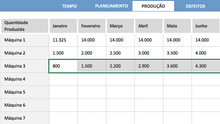 Load image into Gallery viewer, Planilha de Controle de Paradas (Cálculo OEE)
