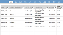 Load image into Gallery viewer, Planilha de Controle de Paradas (Cálculo OEE)
