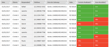 Load image into Gallery viewer, Planilha de Controle de Ligações em Excel
