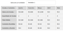 Load image into Gallery viewer, Planilha de Controle de Comissões em Excel 4.0
