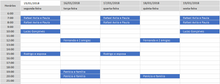 Load image into Gallery viewer, Planilha para Personal Trainer em Excel 4.0
