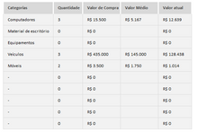 Load image into Gallery viewer, Planilha de Controle de Inventário em Excel 4.0
