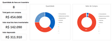 Load image into Gallery viewer, Planilha de Controle de Inventário em Excel 4.0
