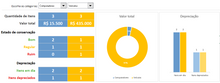 Load image into Gallery viewer, Planilha de Controle de Inventário em Excel 4.0
