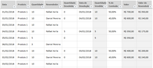 Load image into Gallery viewer, Planilha de Controle de Estoque Consignado em Excel 4.0
