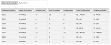 Load image into Gallery viewer, Planilha de Controle de Estoque Consignado em Excel 4.0
