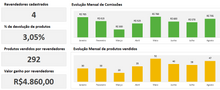 Load image into Gallery viewer, Planilha de Controle de Estoque Consignado em Excel 4.0
