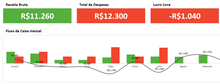 Load image into Gallery viewer, Planilha de Controle de Estoque Consignado em Excel 4.0
