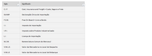 Load image into Gallery viewer, Planilha de Custos de Importação em Excel 4.0
