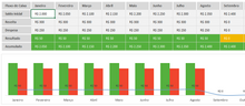 Load image into Gallery viewer, Planilha de Controle de Oficina Mecânica em Excel 4.0
