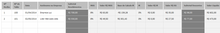 Load image into Gallery viewer, Planilha de Modelo de Recibo de RPA em Excel 4.0

