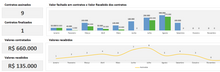 Load image into Gallery viewer, Planilha de Saldo de Pagamento por Empenho em Excel 4.0
