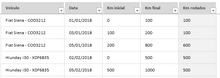 Load image into Gallery viewer, Planilha de Controle de Pneus em Excel 4.0
