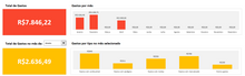 Load image into Gallery viewer, Planilha de Controle de Frota em Excel 4.0
