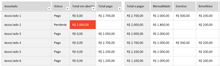 Load image into Gallery viewer, Planilha de Controle de Associados para Sindicatos em Excel 4.0
