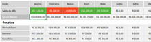 Load image into Gallery viewer, Planilha de Controle de Associados para Sindicatos em Excel 4.0
