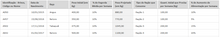 Load image into Gallery viewer, Planilha para Formular Ração em Excel 4.0
