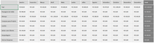 Load image into Gallery viewer, Planilha de Reembolso de Despesas em Excel 4.0
