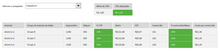 Load image into Gallery viewer, Planilha de Performance de Facebook Ads em Excel 4.0
