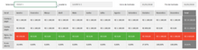 Load image into Gallery viewer, Planilha de Controle de Contas de Locatários em Excel 4.0
