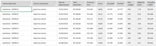 Load image into Gallery viewer, Planilha de Controle de Combustível em Excel 4.0
