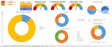 Load image into Gallery viewer, Planilha de Comparativo de Vendas Diário
