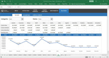 Load image into Gallery viewer, Planilha de Contas a Pagar com Análises Mensais de Desempenho em Excel
