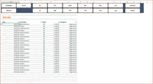 Load image into Gallery viewer, Planilha de Controle de Orçamento Pessoal e Avaliação Financeira em Excel
